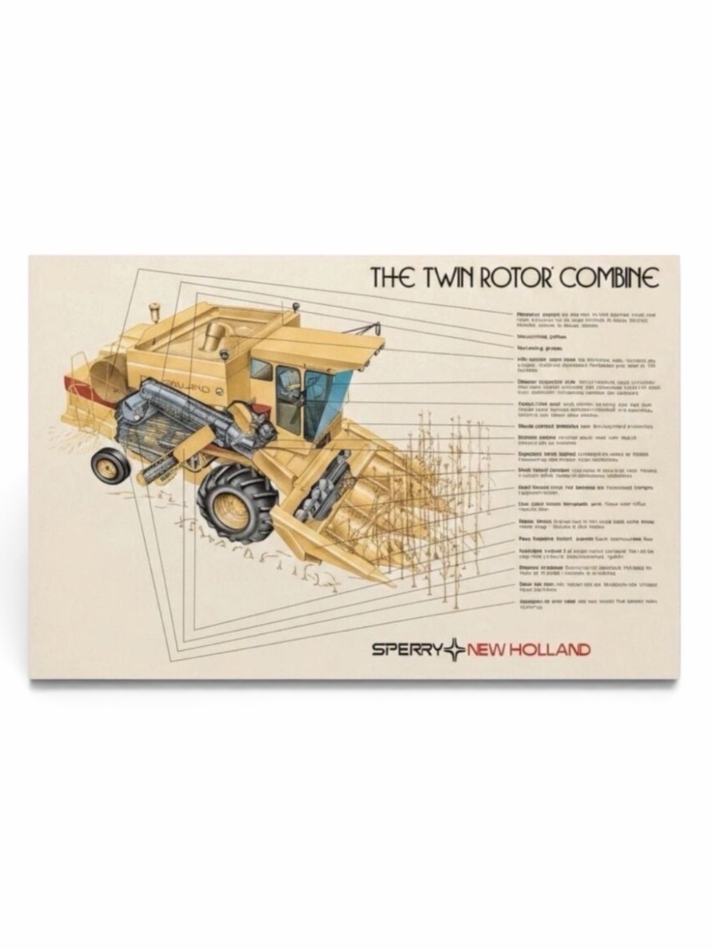 Original Poster Sperry New Holland Twin Rotor Combine Agriculture Collectibles - Picture 3 of 7